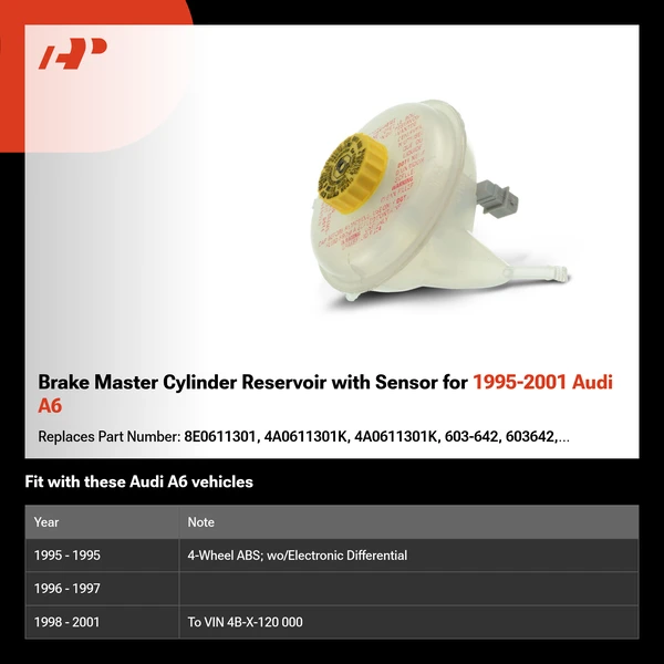 Brake Master Cylinder Reservoir with Sensor for 1995-2001 Audi A6