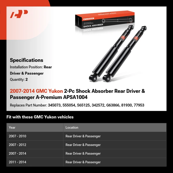 2007-2014 GMC Yukon 2-Pc Shock Absorber Rear Driver & Passenger A-Premium APSA1004