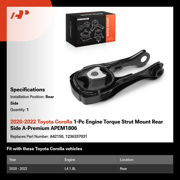 2020-2022 Toyota Corolla 1-Pc Engine Torque Strut Mount Rear Side A-Premium APEM1806