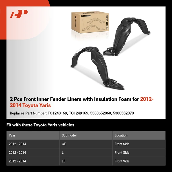 2 Pcs Front Inner Fender Liners with Insulation Foam for 2012-2014 Toyota Yaris