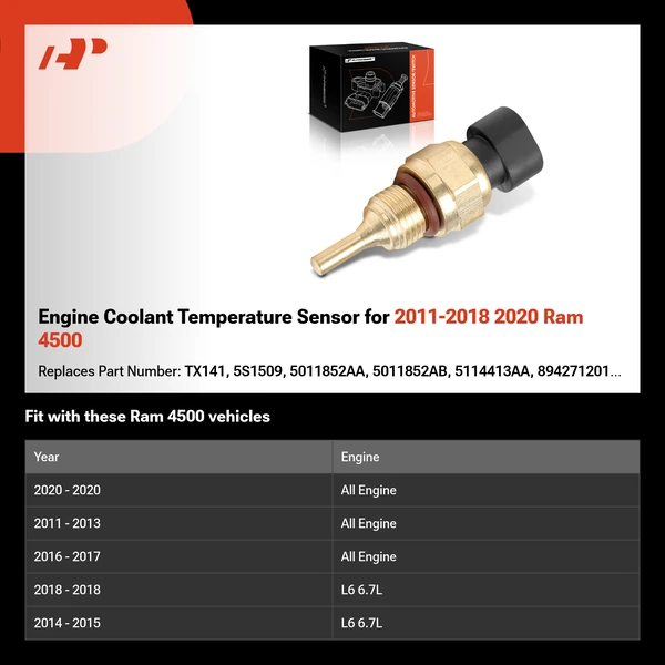 Engine Coolant Temperature Sensor for 2011-2018 2020 Ram 4500