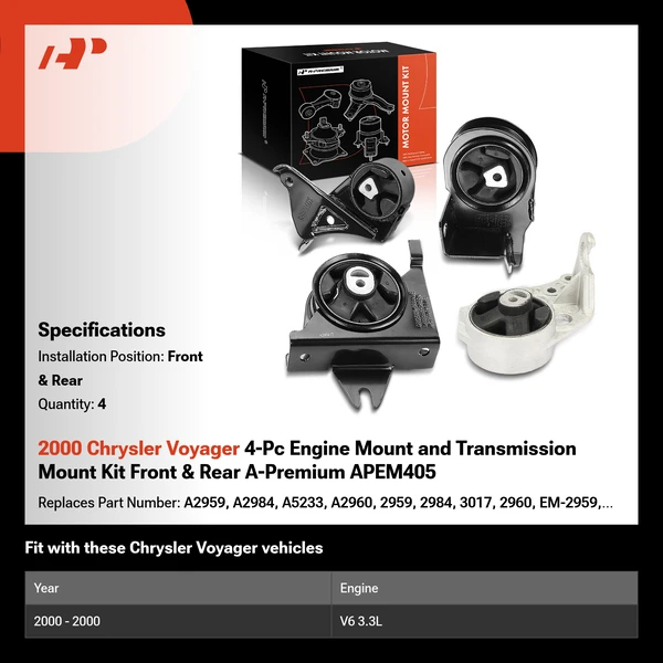 2000 Chrysler Voyager 4-Pc Engine Mount and Transmission Mount Kit Front & Rear A-Premium APEM405
