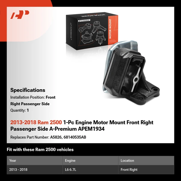 2013-2018 Ram 2500 1-Pc Engine Motor Mount Front Right Passenger Side A-Premium APEM1934