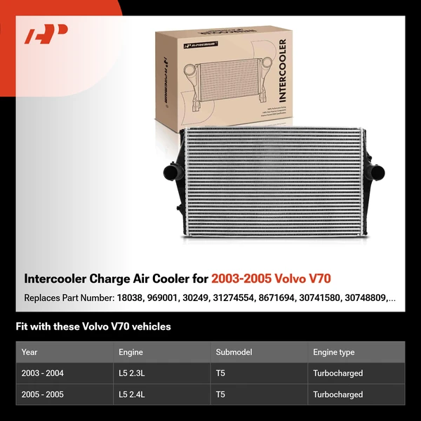 Intercooler Charge Air Cooler for 2003-2005 Volvo V70