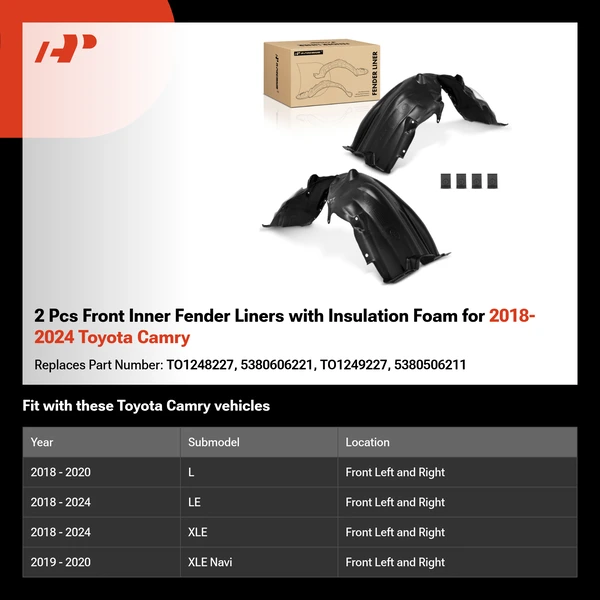 2 Pcs Front Inner Fender Liners with Insulation Foam for 2018-2024 Toyota Camry