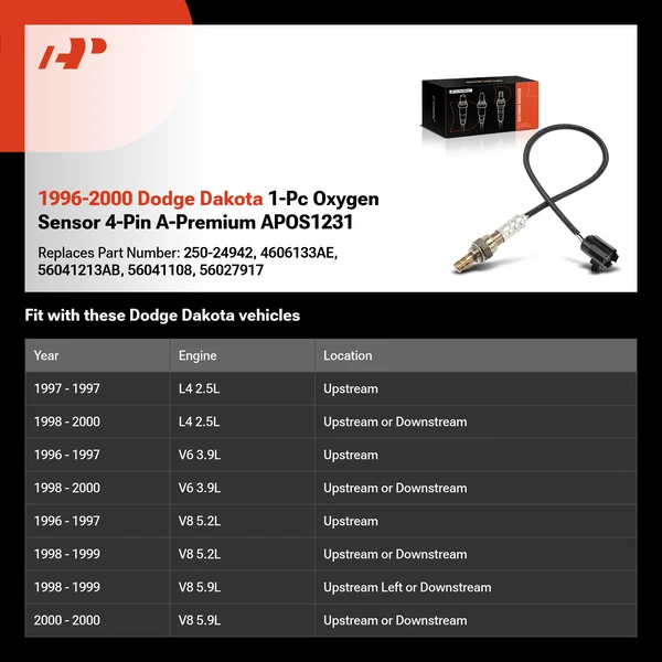 1996-2000 Dodge Dakota 1-Pc Oxygen Sensor 4-Pin A-Premium APOS1231