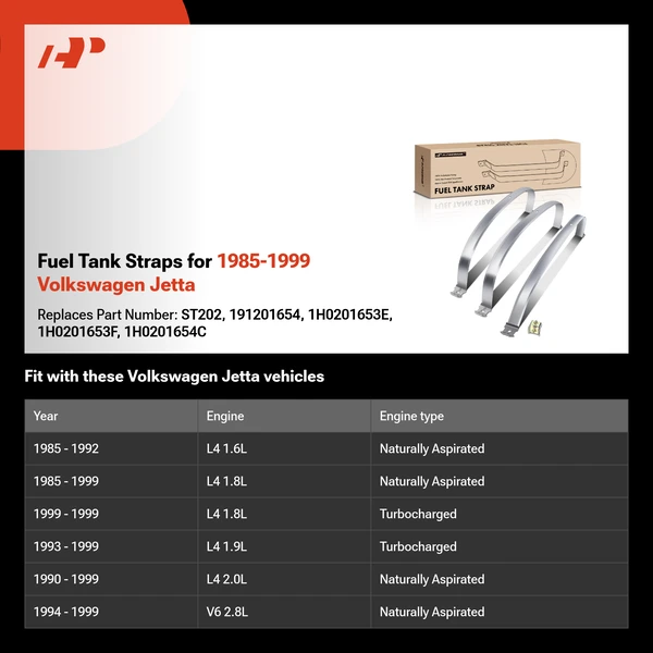 Fuel Tank Straps for 1985-1999 Volkswagen Jetta