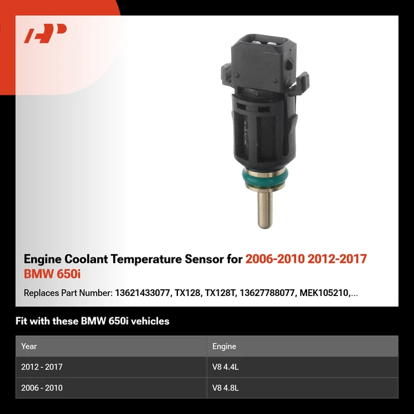 Engine Coolant Temperature Sensor for 2006-2010 2012-2017 BMW 650i