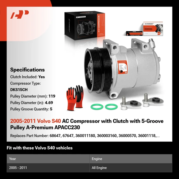 2005-2011 Volvo S40 AC Compressor with Clutch with 5-Groove Pulley A-Premium APACC230