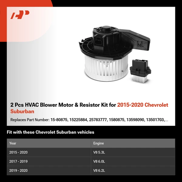 2 Pcs HVAC Blower Motor & Resistor Kit for 2015-2020 Chevrolet Suburban