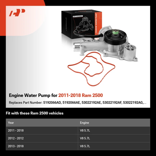 Engine Water Pump for 2011-2018 Ram 2500