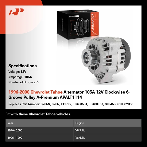 1996-2000 Chevrolet Tahoe Alternator 105A 12V Clockwise 6-Groove Pulley A-Premium APALT1114