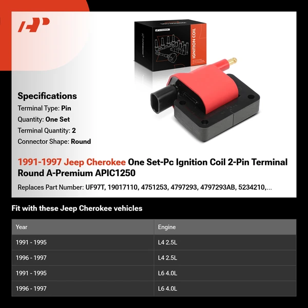 1991-1997 Jeep Cherokee One Set-Pc Ignition Coil 2-Pin Terminal Round A-Premium APIC1250