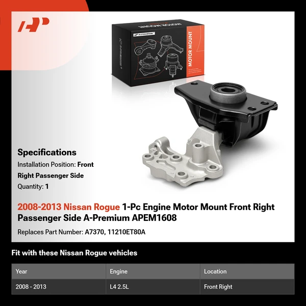2008-2013 Nissan Rogue 1-Pc Engine Motor Mount Front Right Passenger Side A-Premium APEM1608