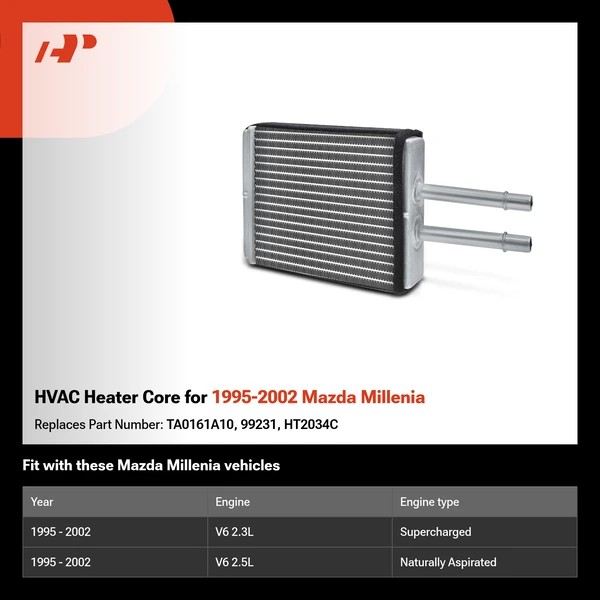 HVAC Heater Core for 1995-2002 Mazda Millenia