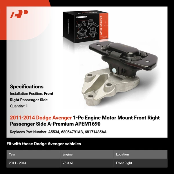 2011-2014 Dodge Avenger 1-Pc Engine Motor Mount Front Right Passenger Side A-Premium APEM1690