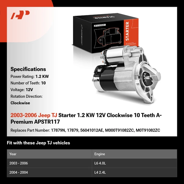 2003-2006 Jeep TJ Starter 1.2 KW 12V Clockwise 10 Teeth A-Premium APSTR117
