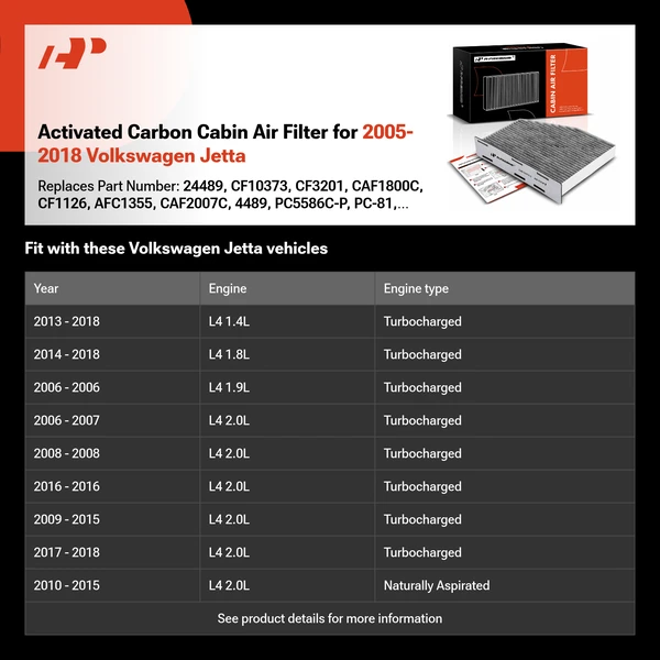 Activated Carbon Cabin Air Filter for 2005-2018 Volkswagen Jetta