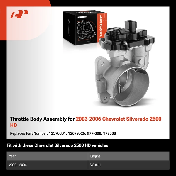 Throttle Body Assembly for 2003-2006 Chevrolet Silverado 2500 HD