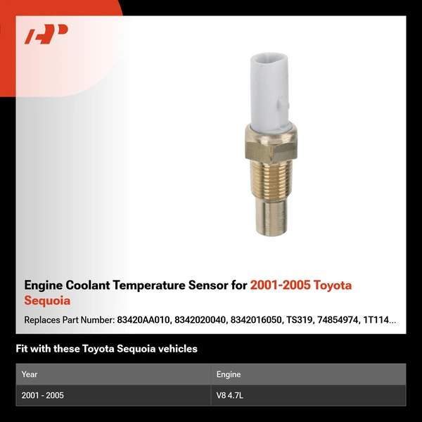 Engine Coolant Temperature Sensor for 2001-2005 Toyota Sequoia