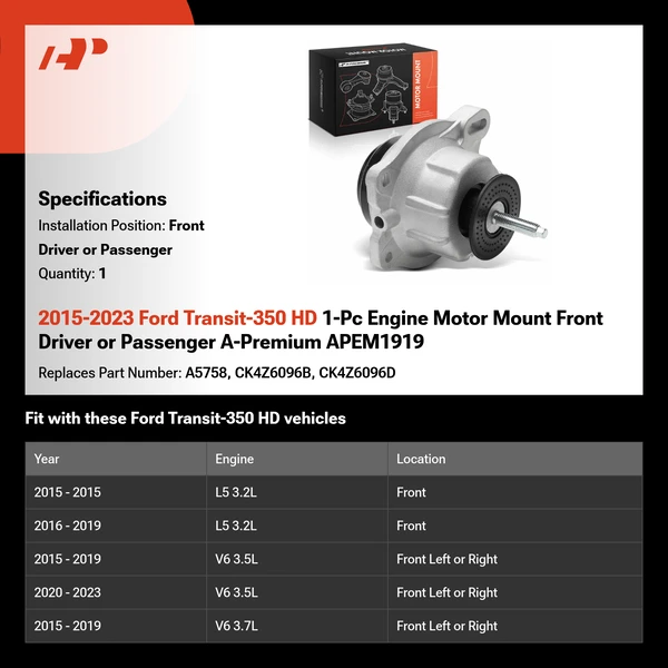 2015-2023 Ford Transit-350 HD 1-Pc Engine Motor Mount Front Driver or Passenger A-Premium APEM1919