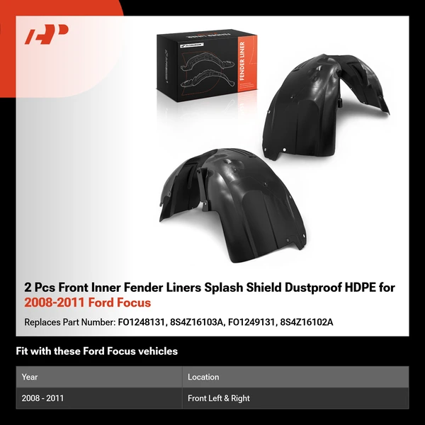 2 Pcs Front Inner Fender Liners Splash Shield Dustproof HDPE for 2008-2011 Ford Focus