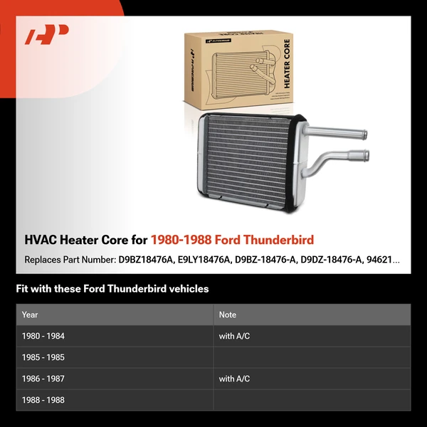 HVAC Heater Core for 1980-1988 Ford Thunderbird