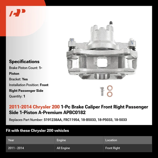 2011-2014 Chrysler 200 1-Pc Brake Caliper Front Right Passenger Side 1-Piston A-Premium APBC0182