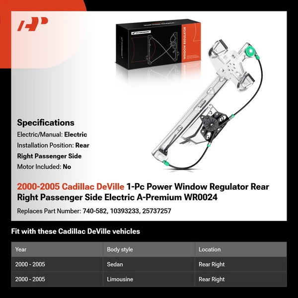 2000-2005 Cadillac DeVille 1-Pc Power Window Regulator Rear Right Passenger Side Electric A-Premium WR0024