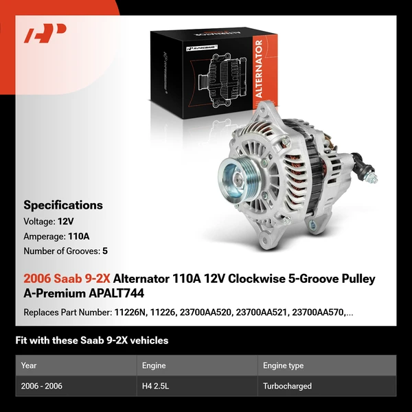 2006 Saab 9-2X Alternator 110A 12V Clockwise 5-Groove Pulley A-Premium APALT744