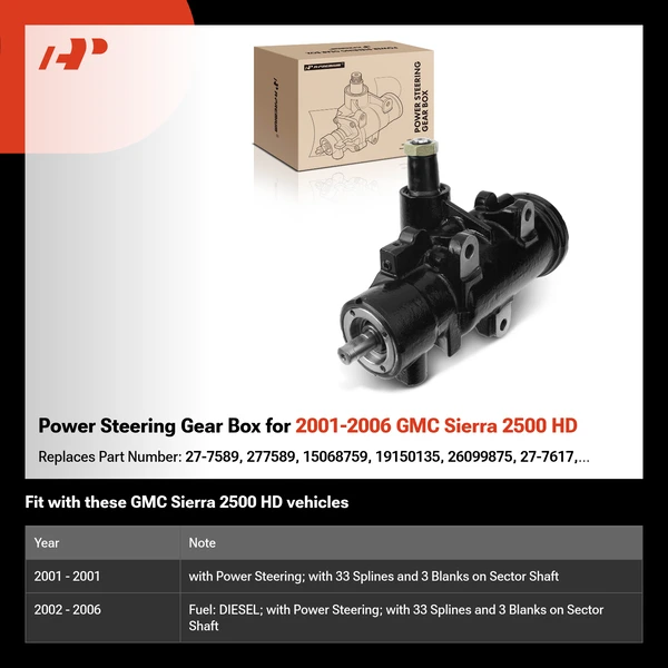 Power Steering Gear Box for 2001-2006 GMC Sierra 2500 HD