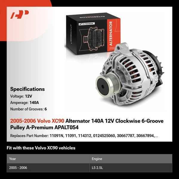 2005-2006 Volvo XC90 Alternator 140A 12V Clockwise 6-Groove Pulley A-Premium APALT054