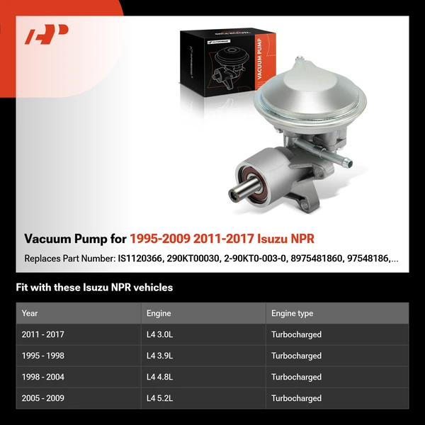 Vacuum Pump for 1995-2009 2011-2017 Isuzu NPR