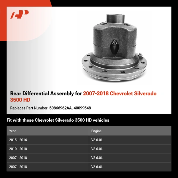 Rear Differential Assembly for 2007-2018 Chevrolet Silverado 3500 HD