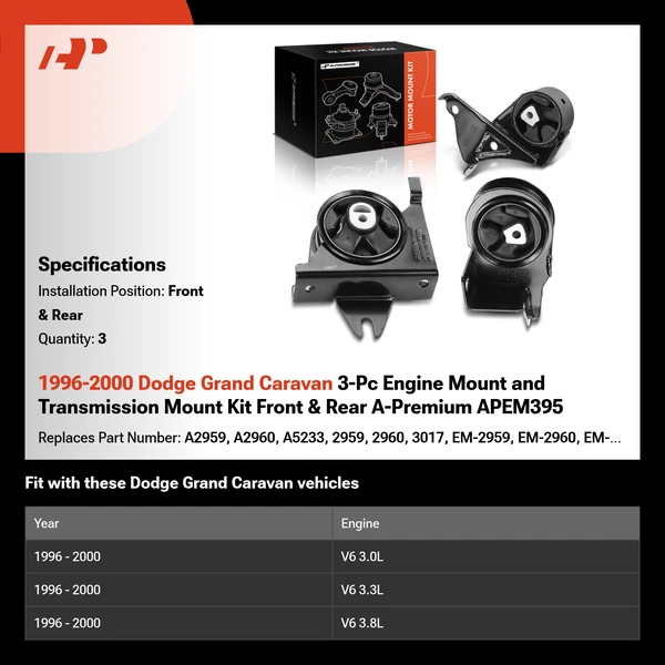 1996-2000 Dodge Grand Caravan 3-Pc Engine Mount and Transmission Mount Kit Front & Rear A-Premium APEM395