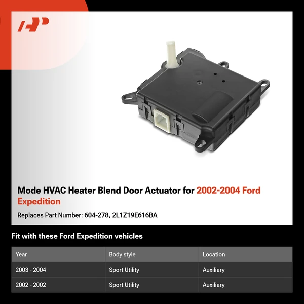 Mode HVAC Heater Blend Door Actuator for 2002-2004 Ford Expedition