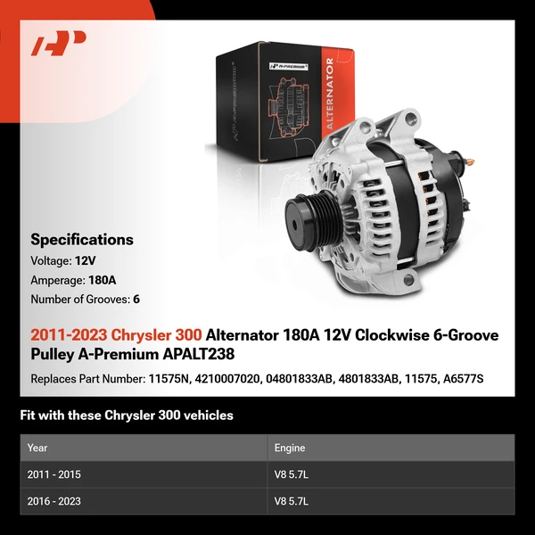 2011-2023 Chrysler 300 Alternator 180A 12V Clockwise 6-Groove Pulley A-Premium APALT238