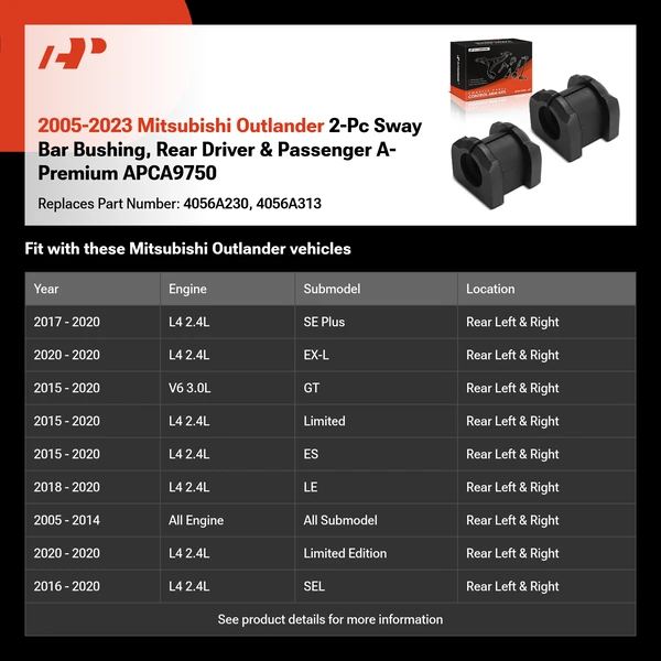 2005-2023 Mitsubishi Outlander 2-Pc Sway Bar Bushing, Rear Driver & Passenger A-Premium APCA9750