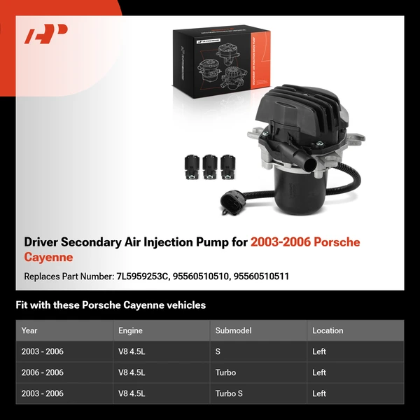 Driver Secondary Air Injection Pump for 2003-2006 Porsche Cayenne