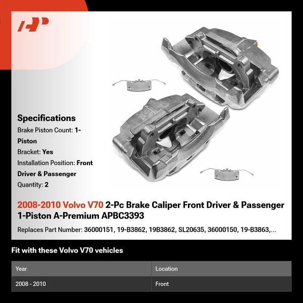 2008-2010 Volvo V70 2-Pc Brake Caliper Front Driver & Passenger 1-Piston A-Premium APBC3393