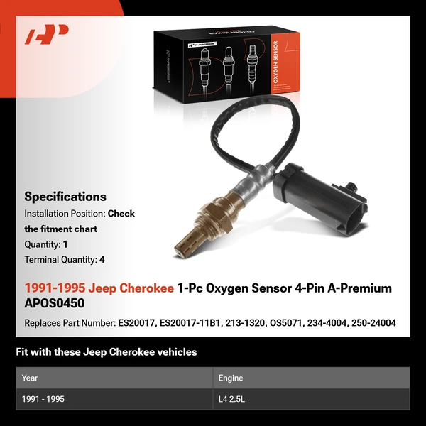 1991-1995 Jeep Cherokee 1-Pc Oxygen Sensor 4-Pin A-Premium APOS0450