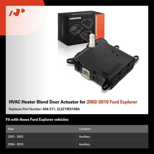 HVAC Heater Blend Door Actuator for 2002-2010 Ford Explorer