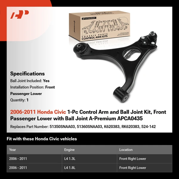 2006-2011 Honda Civic 1-Pc Control Arm and Ball Joint Kit, Front Passenger Lower with Ball Joint A-Premium APCA0435