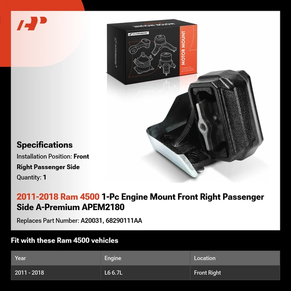 2011-2018 Ram 4500 1-Pc Engine Mount Front Right Passenger Side A-Premium APEM2180