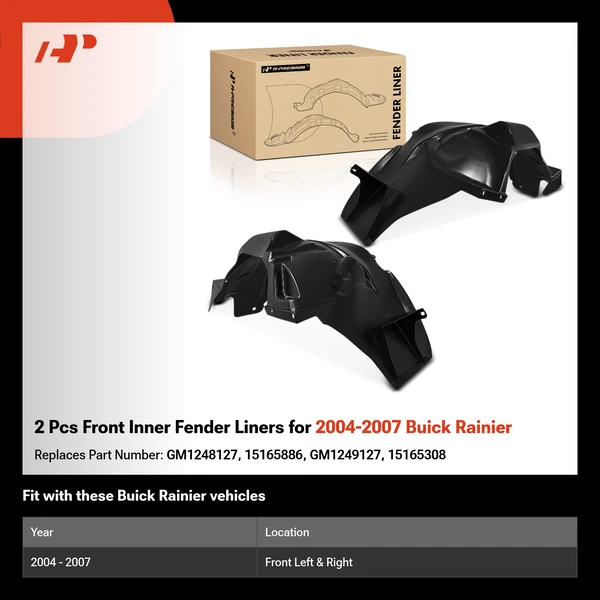 2 Pcs Front Inner Fender Liners for 2004-2007 Buick Rainier