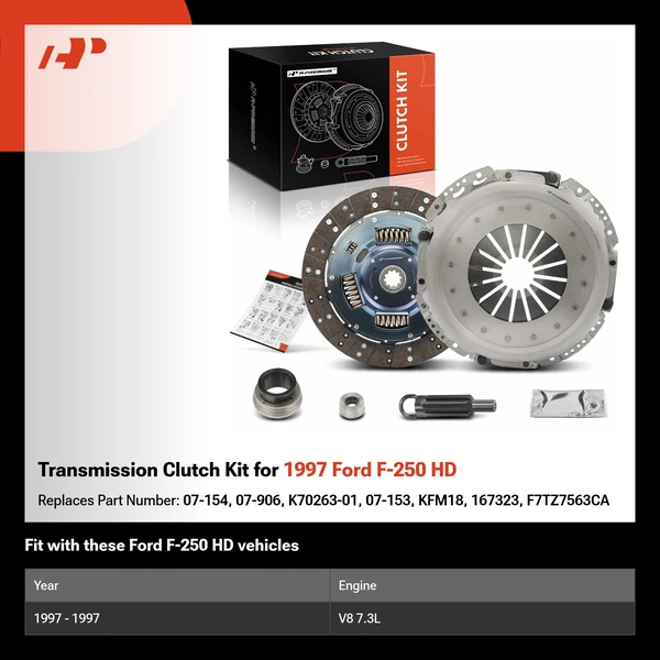 Transmission Clutch Kit for 1997 Ford F-250 HD