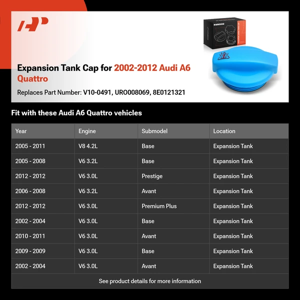Expansion Tank Cap for 2002-2012 Audi A6 Quattro
