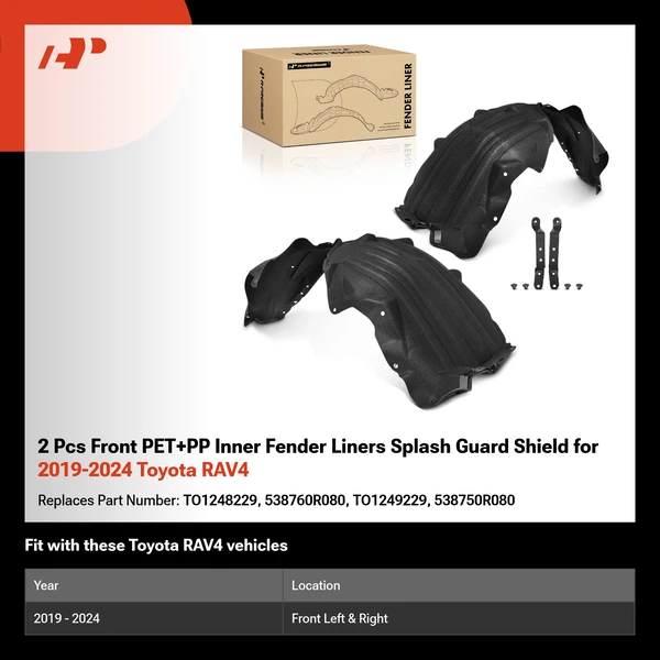 2 Pcs Front PET+PP Inner Fender Liners Splash Guard Shield for 2019-2024 Toyota RAV4