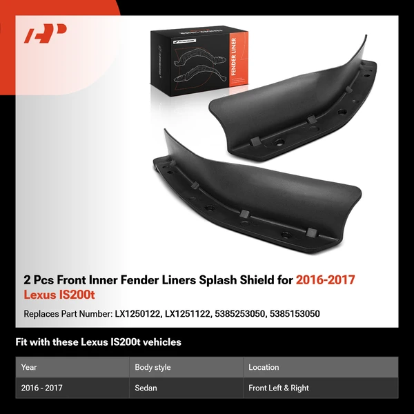 2 Pcs Front Inner Fender Liners Splash Shield for 2016-2017 Lexus IS200t