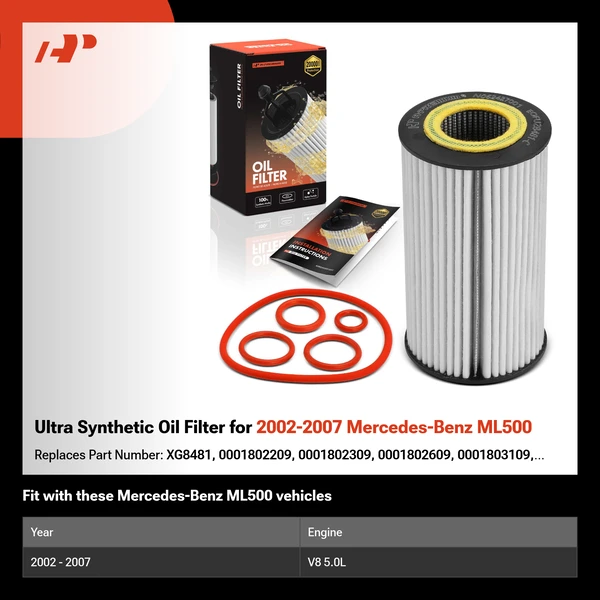 Ultra Synthetic Oil Filter for 2002-2007 Mercedes-Benz ML500